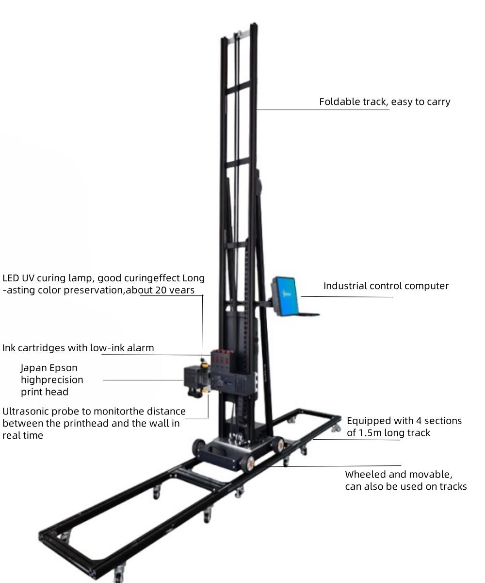 HJ-725 Advertising Decoration 3D Printer Multi-Nozzle Wall Printer details